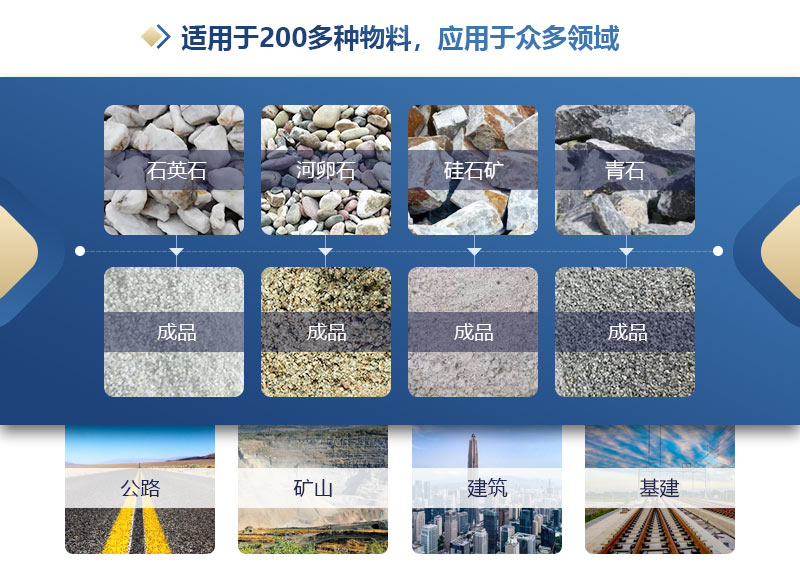 砂石廠(chǎng)對(duì)輥制砂機(jī)多少錢(qián)？如何提高制砂機(jī)的產(chǎn)量?